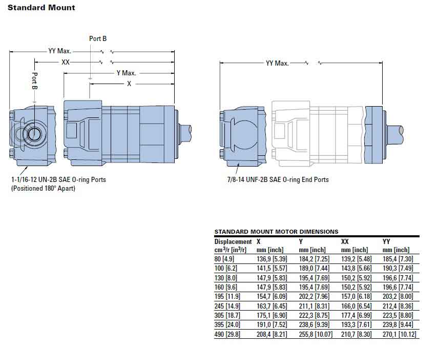 2000Seriesdimensions
