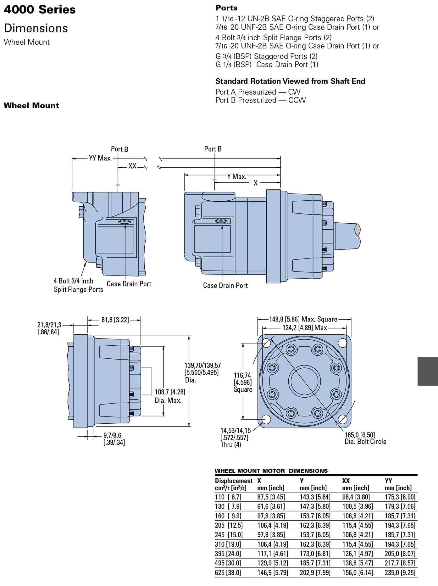 Hydraulic Gear Pump 6-28 GPM 13 Tooth Spline Shaft SAE B-2 Bolts CCW Aluminium 