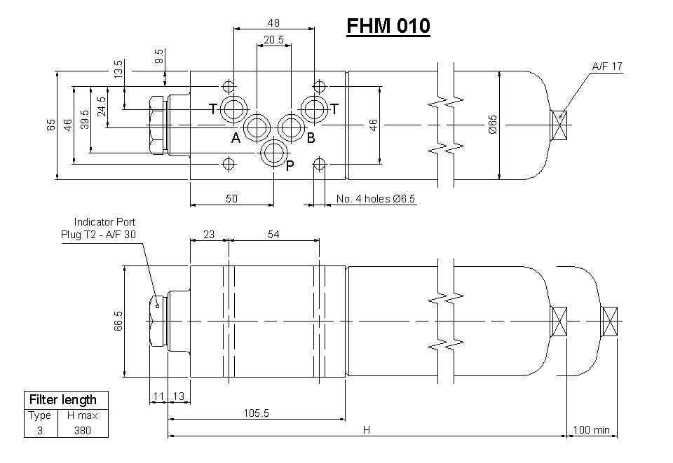 FHMSeriesDimensions(2)