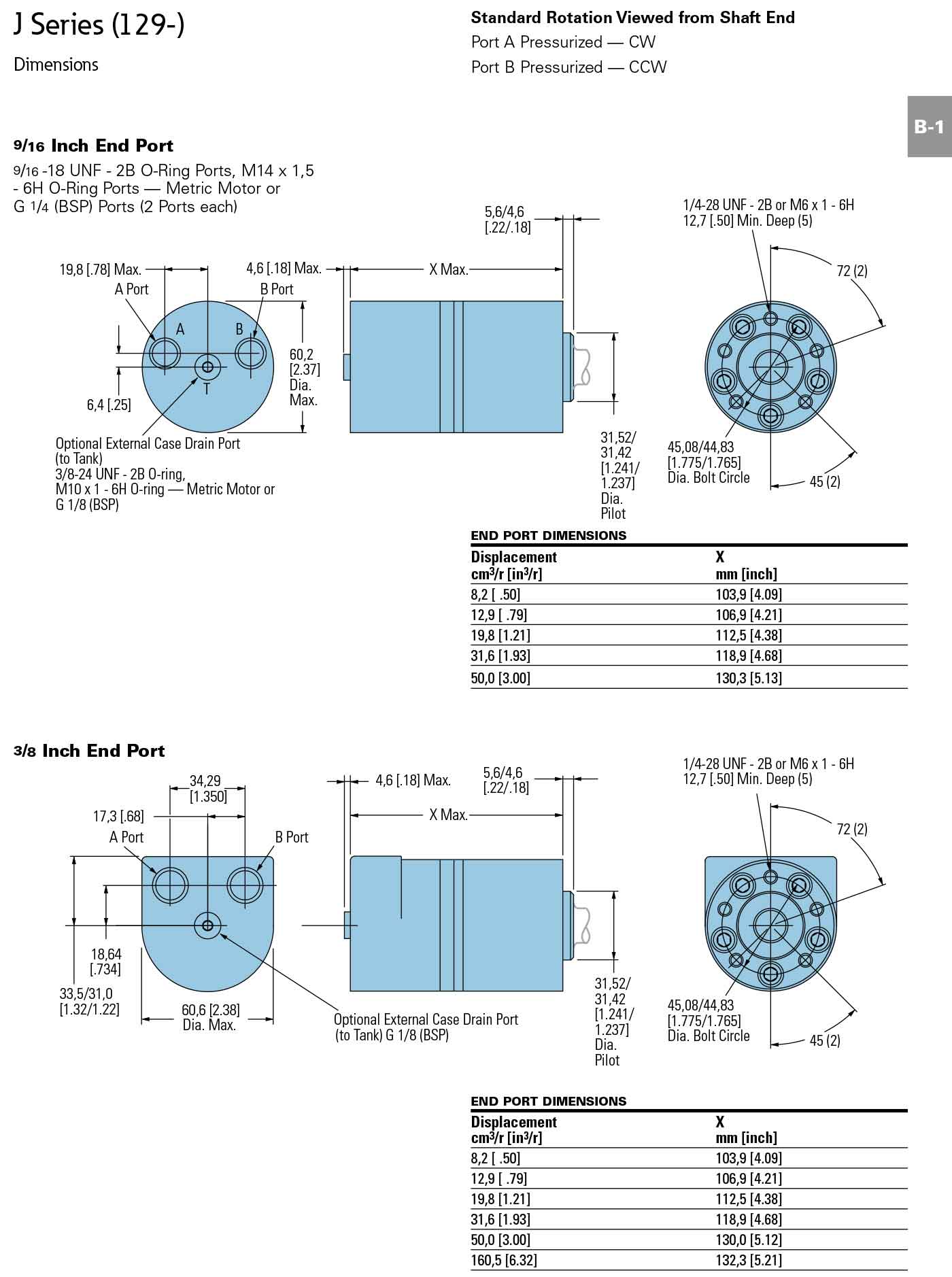 J2Seriesdimensions1