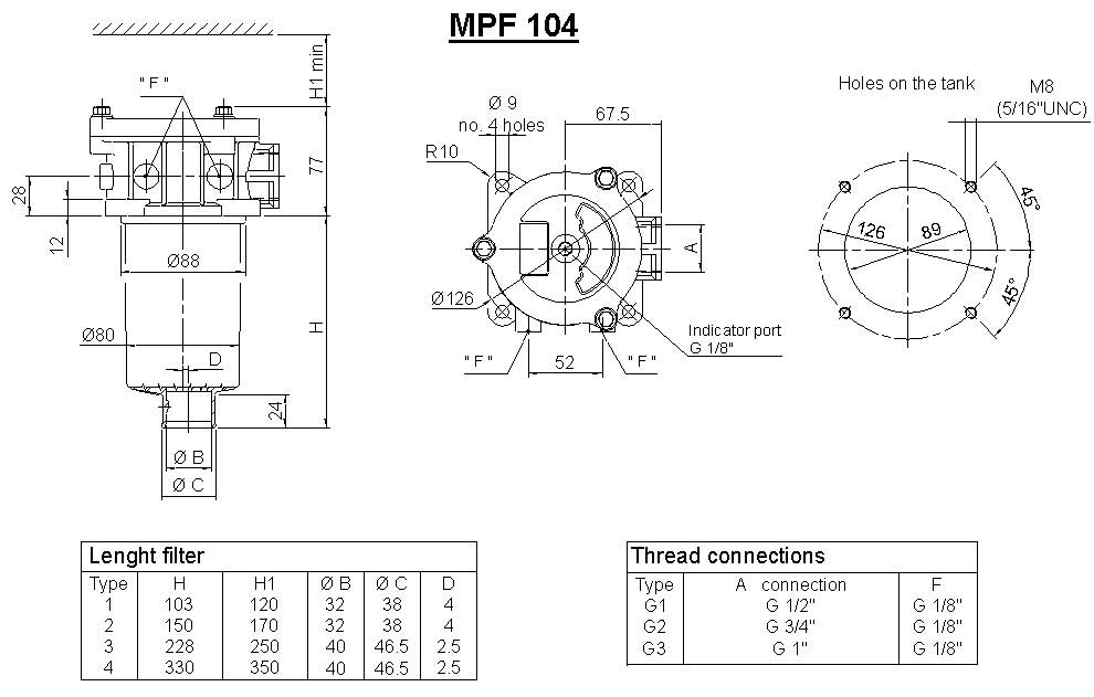 MPFSeriesDimensions(3)