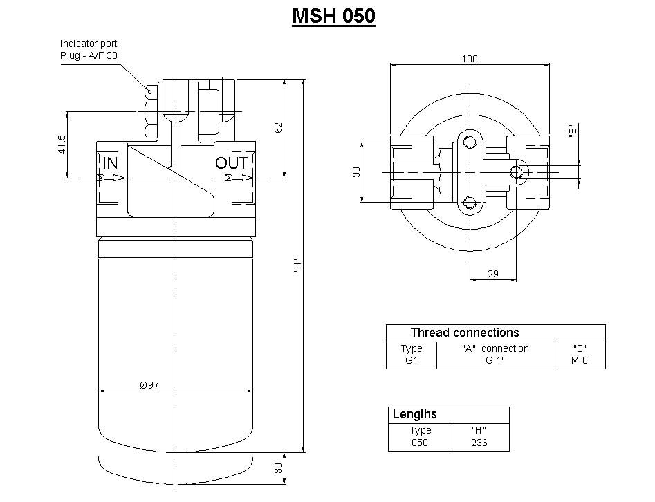 MSHSeriesDimensions(1)