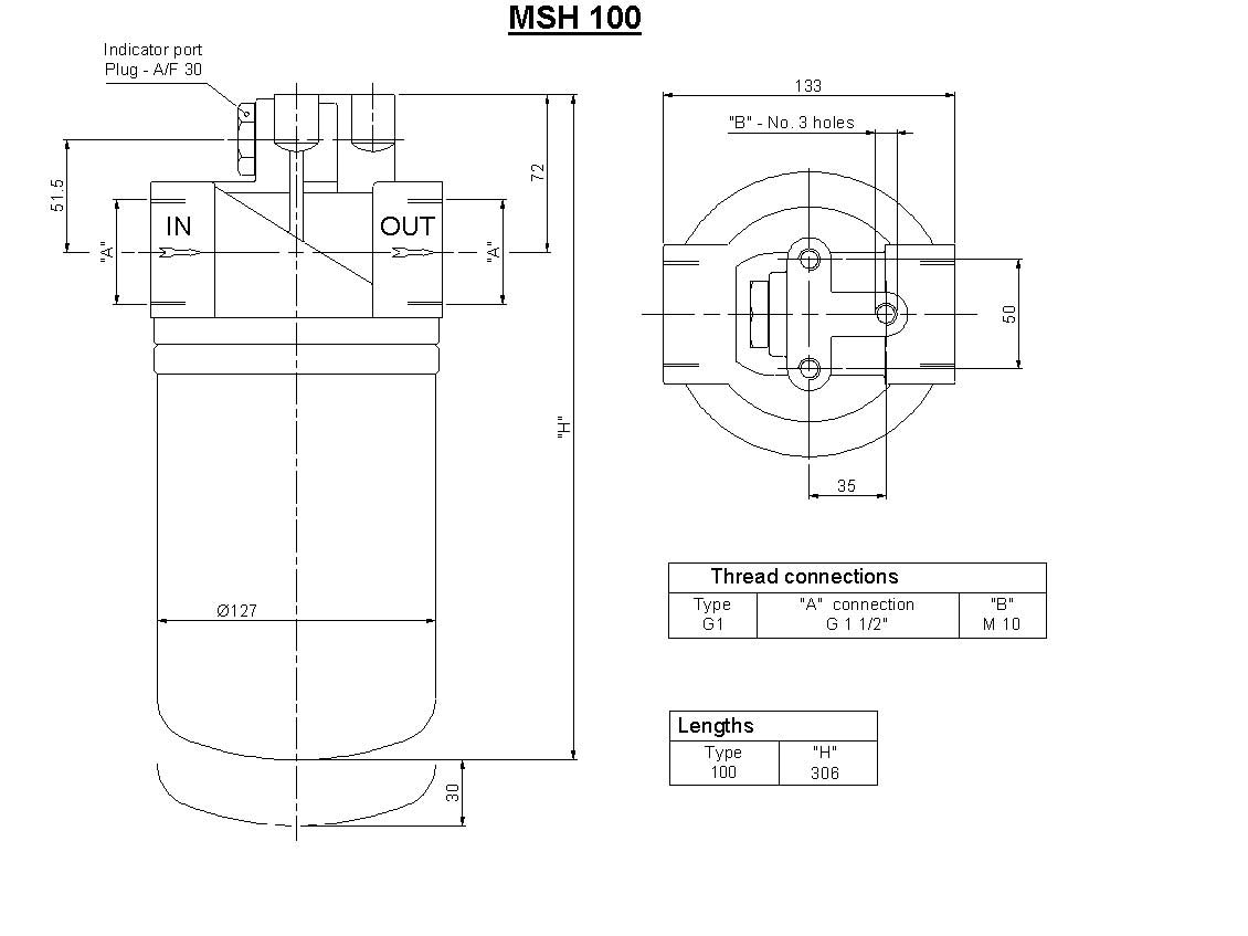 MSHSeriesDimensions(2)