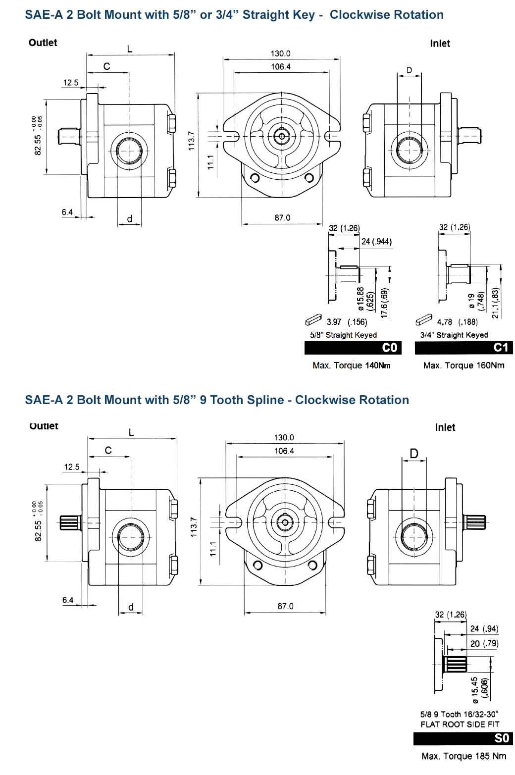 P2A0SAE-A2BOLTMOUNTdimensions