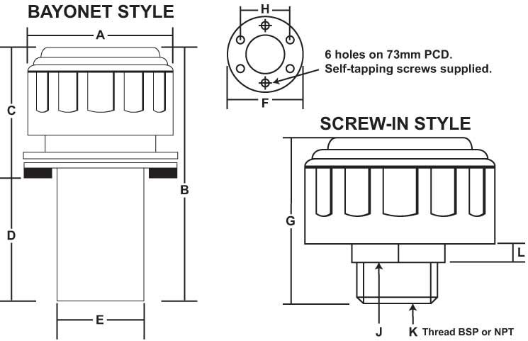 PBS Series (Chrome Plated Steel Cap) dimensions
