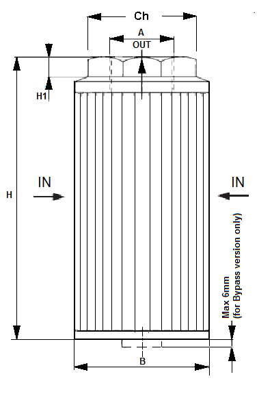 STRSeriesDimensions(1)