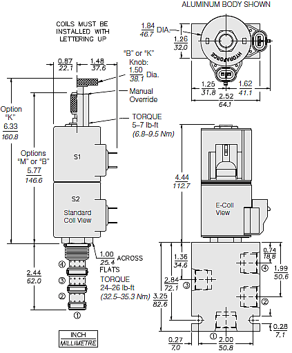 EMERSON CONNECTIVITY//AIM CAMBRIDGE 40-98440F-C HEX FEMALE SCREWLOCK 1 piece 4-40 UNC 11.8MM