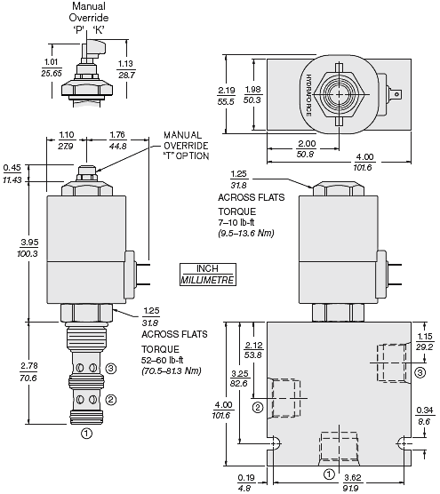 Hydraforce hydraulic valve 5009044 SV08-40M-0-N-00 