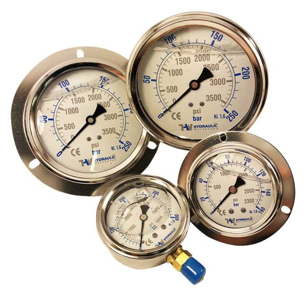 Gauges