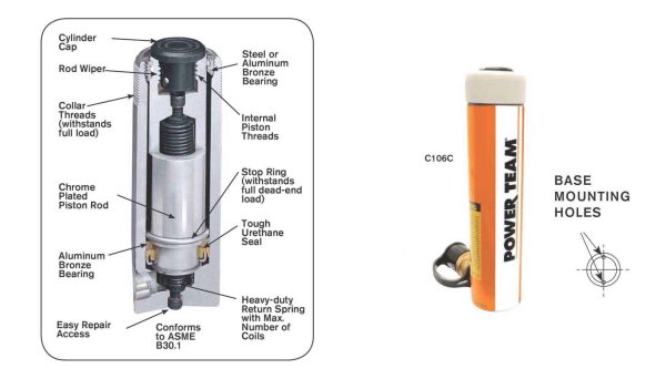 single-acting-cylinder-Dimensions-scaled