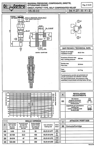 oil-control-2.14.01