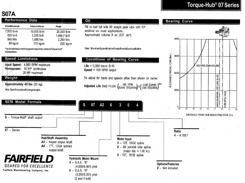 S07A-how-to-order_edited_pg2