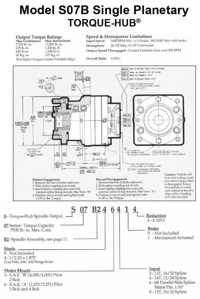 S07B-how-to-order_edited_pg1