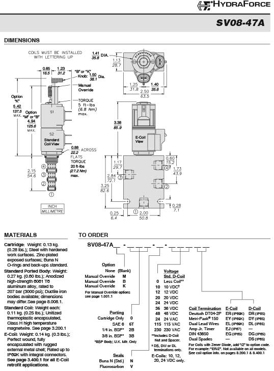 SV08-47A-2