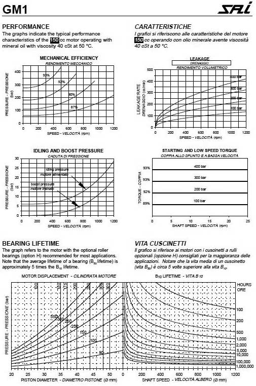 motor-dimensions-3